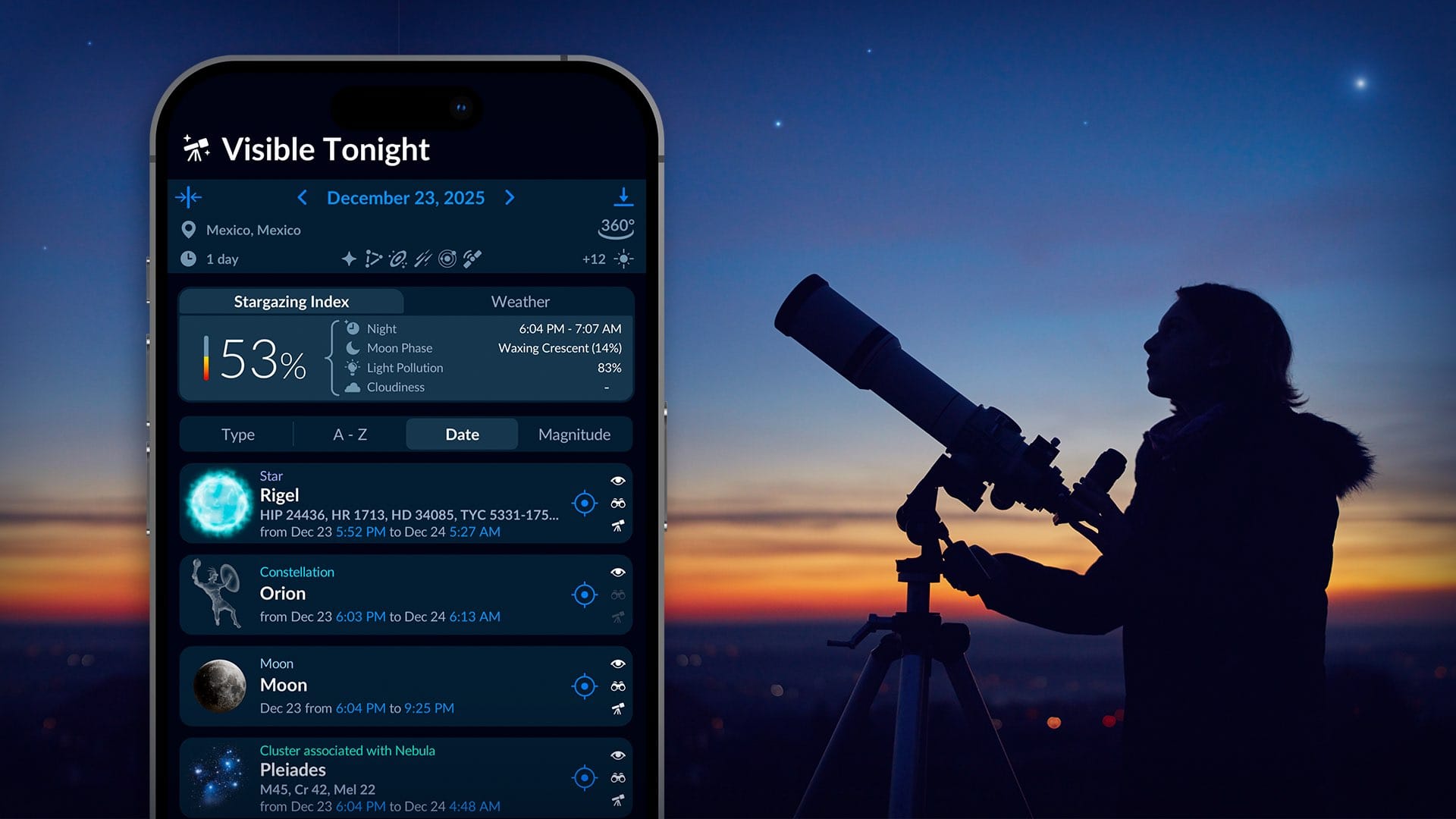 Visible Tonight