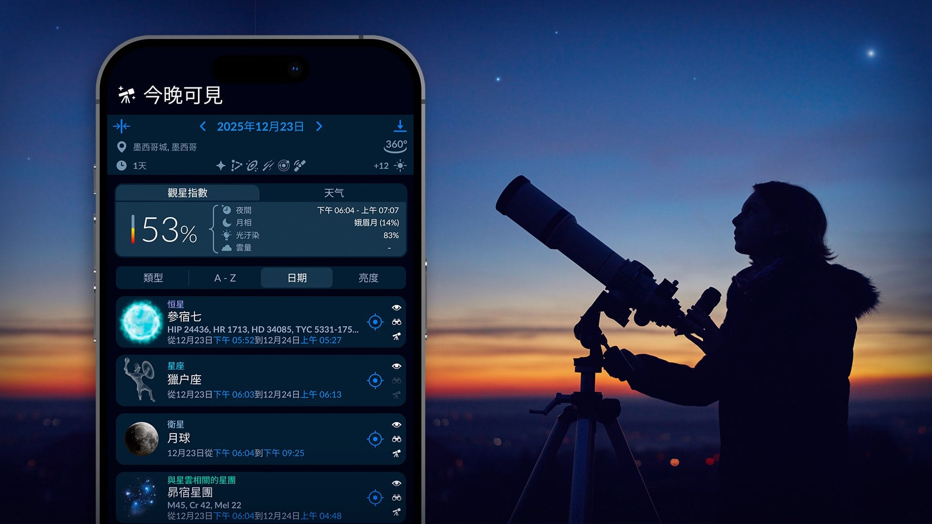 Visible Tonight